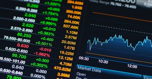 fintechzoom.com